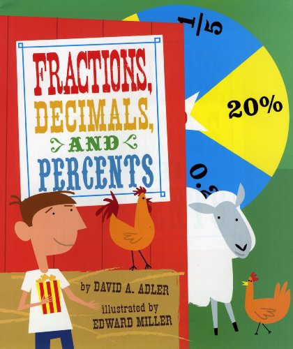 Fractions, Decimals, and Percents