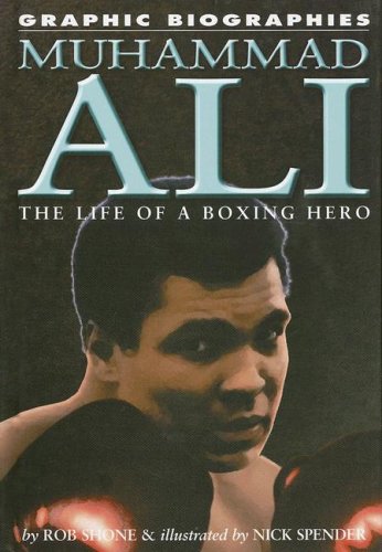 Muhammed Ali